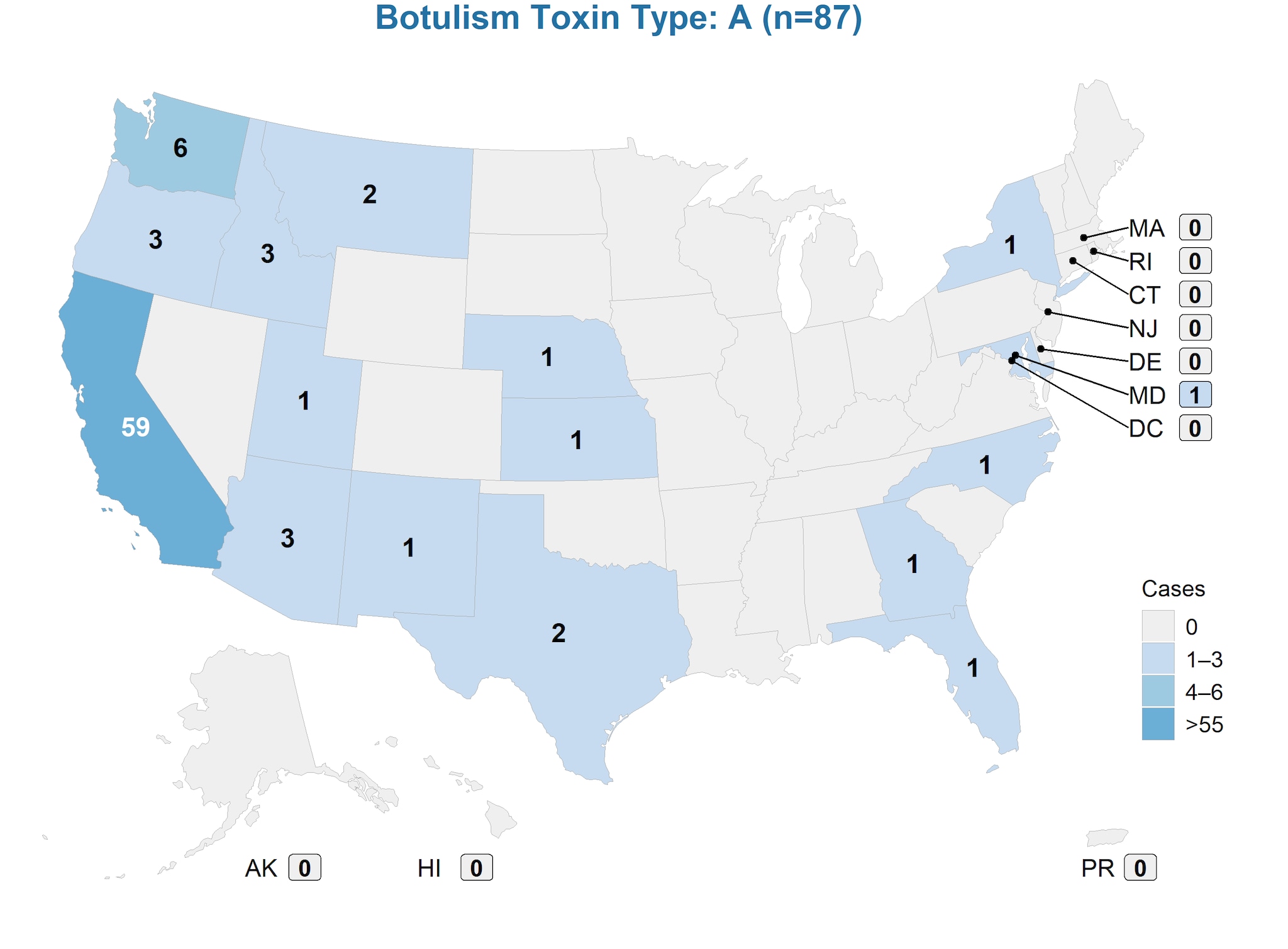 Botulism Toxin Type: A (n=87)