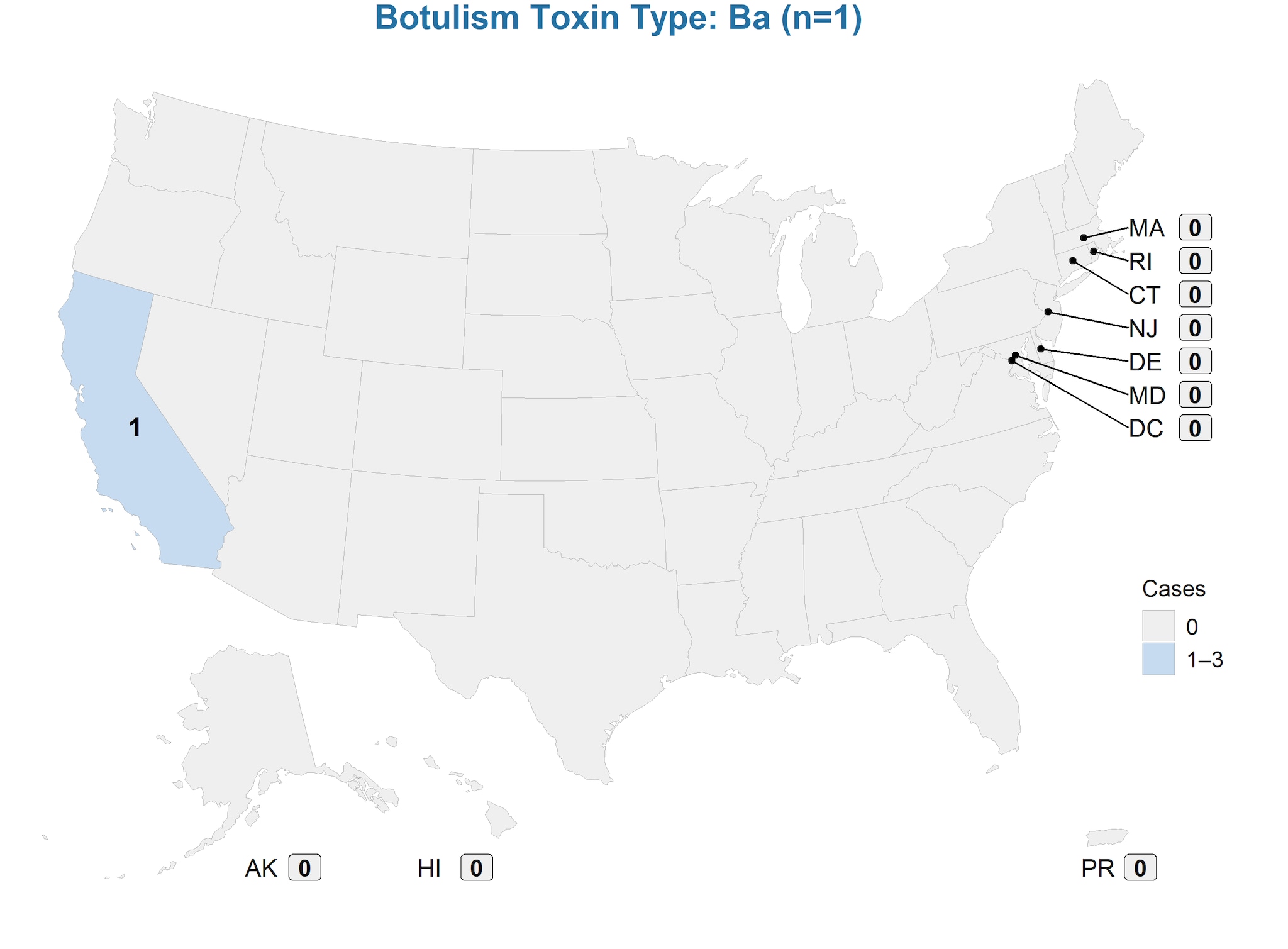 Botulism Toxin Type: Ba (n=1)