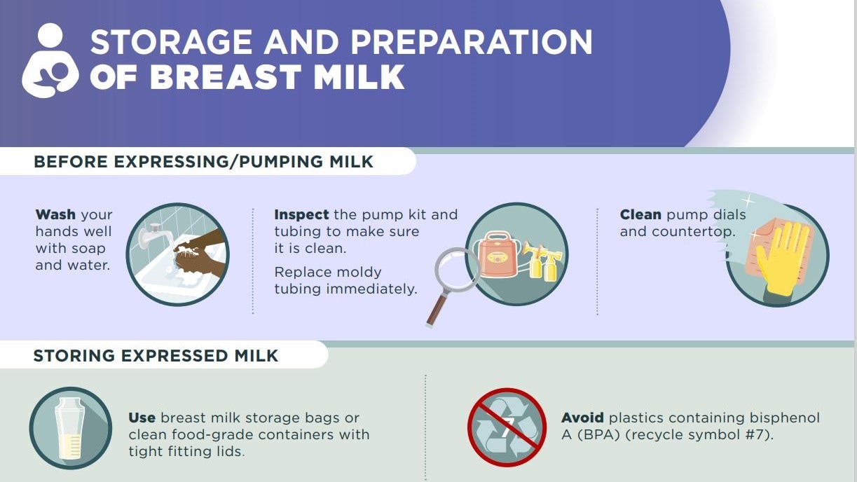 Top part of PDF that says Storage and Preparation of Breast Milk