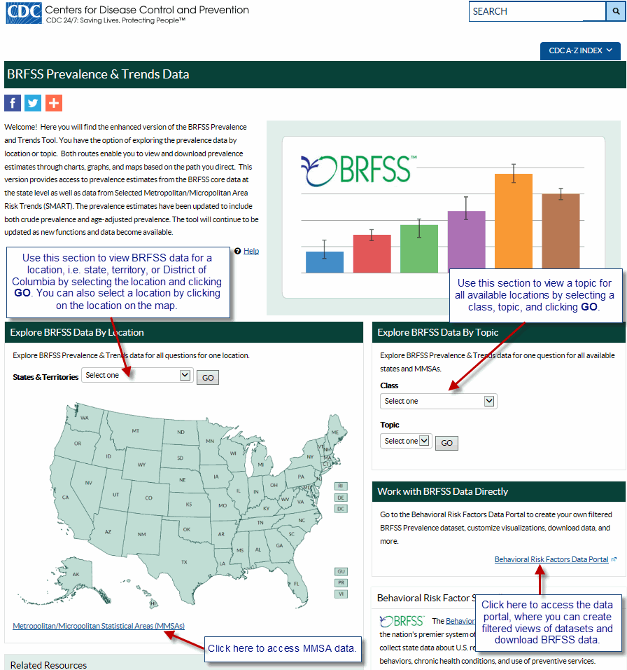 Dph process cert adware