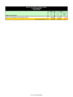 FY 2024 ATSDR Operating Plan