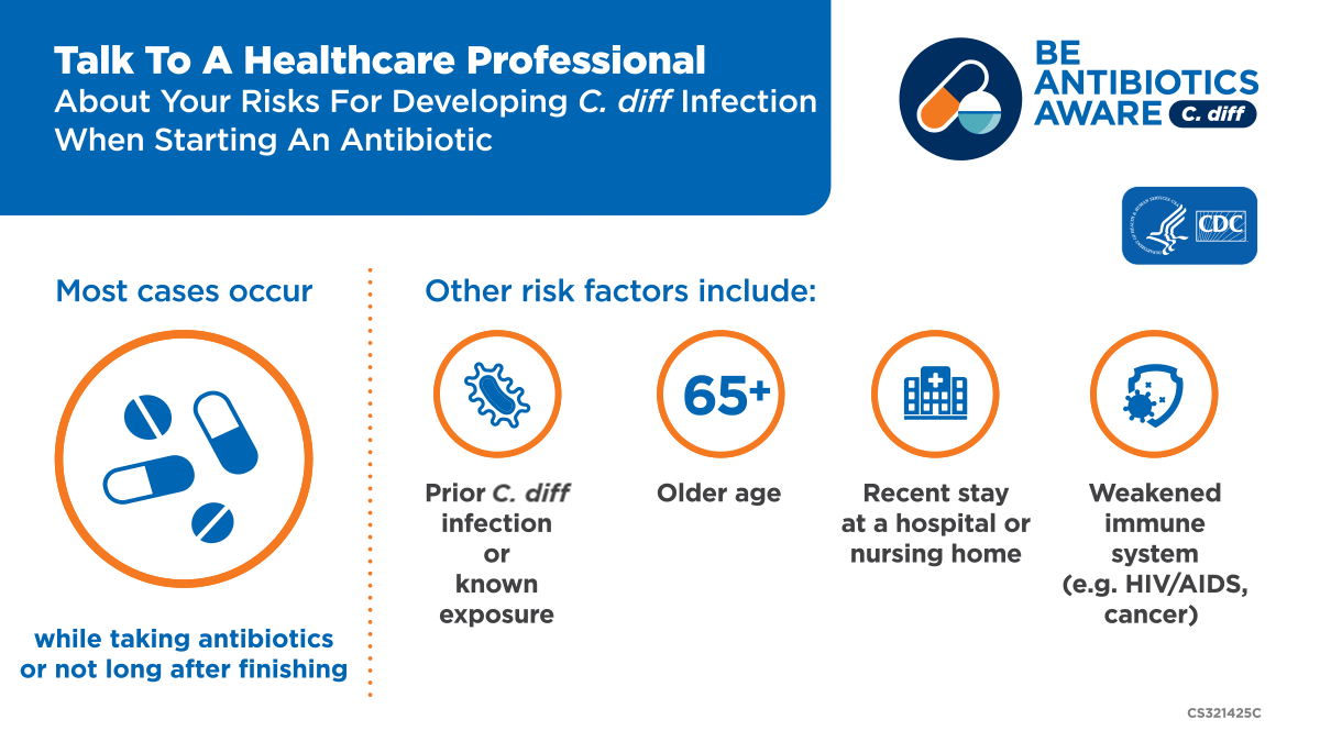 Talk with Your Healthcare Professional - 1200 by 675