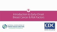 Introduction to Early-Onset Breast Cancer and Risk Factors