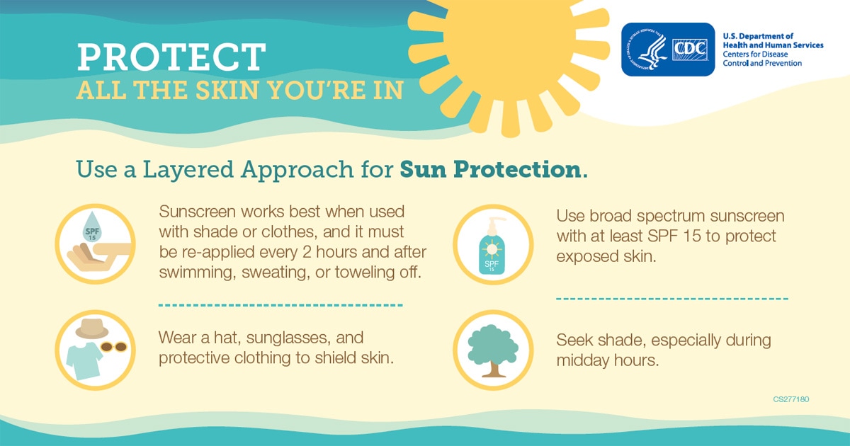 protect skin from sun