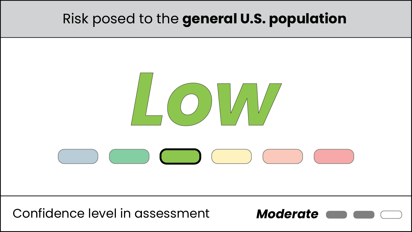 Table displaying low risk and medium confidence of Marburg virus to the general U.S. population
