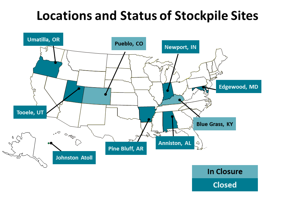 A map of the continental United States plus not-to-scale Alaska and Hawaii showing where the United States stored and destroyed chemical weapons.