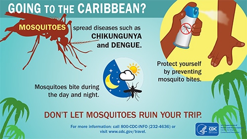 Fact Sheets And Posters Chikungunya Virus Cdc