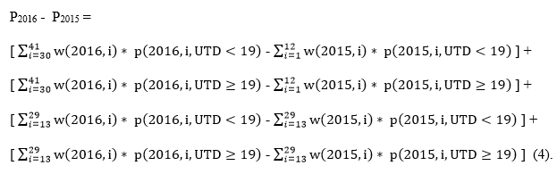 equation for 2015 and 2016 vaccine data