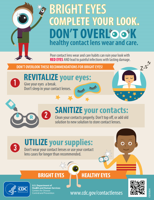 Poster about safe contact lens wear and care