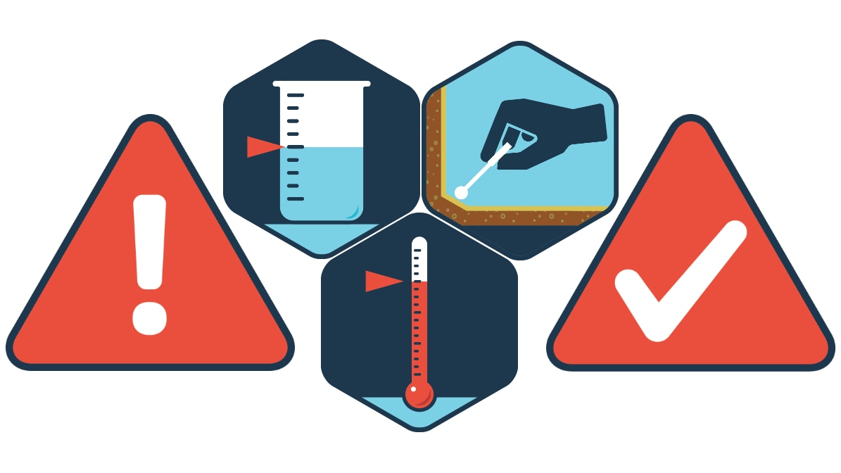 Collection of five icons representing volume, temperature, swabs, and other aspects of Legionella control