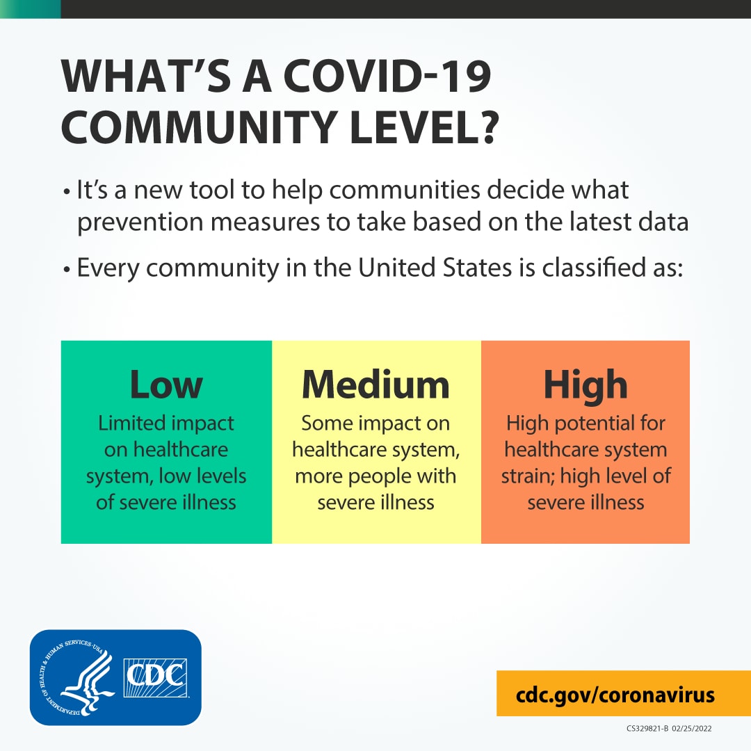 What's the COVID risk in your area? CDC maps leave some people confused :  Shots - Health News : NPR
