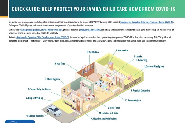 Quick Guide Help Protect Your Family Child Care Home From Covid 19