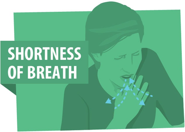 shortness of breath vaccine side effect