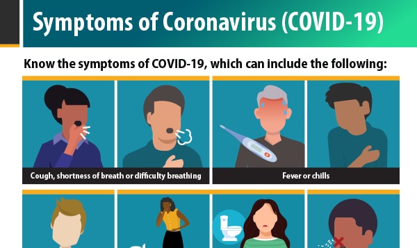 what are the symptoms of long covid uk