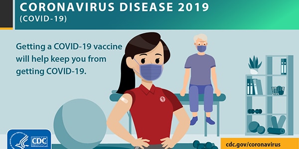 Benefits Of Getting A Covid 19 Vaccine Cdc