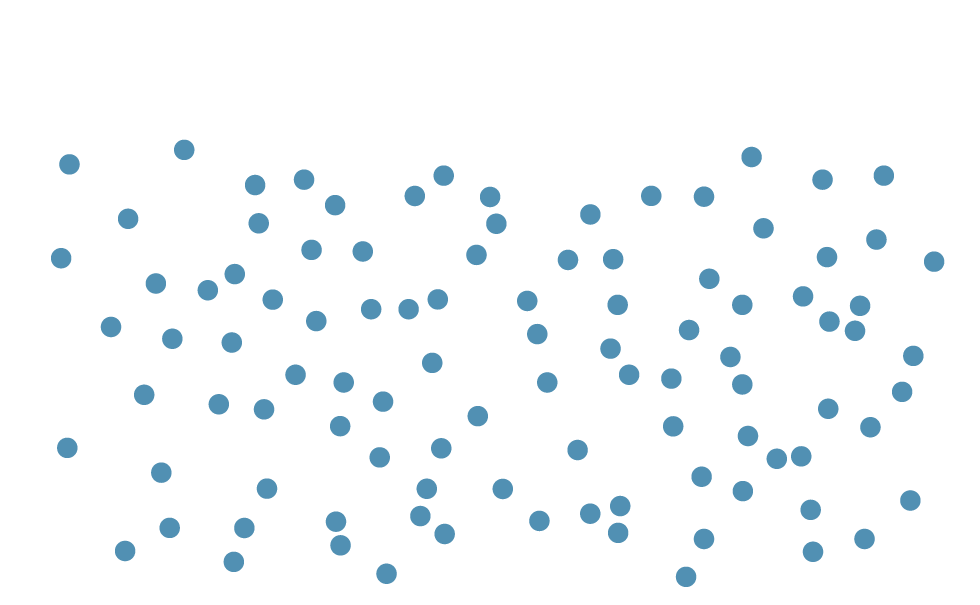 no-meter-dots_100 0 percent particle reduction