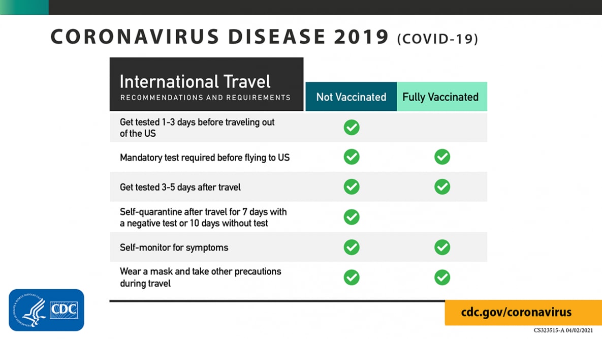 us travel advisory vaccination requirements