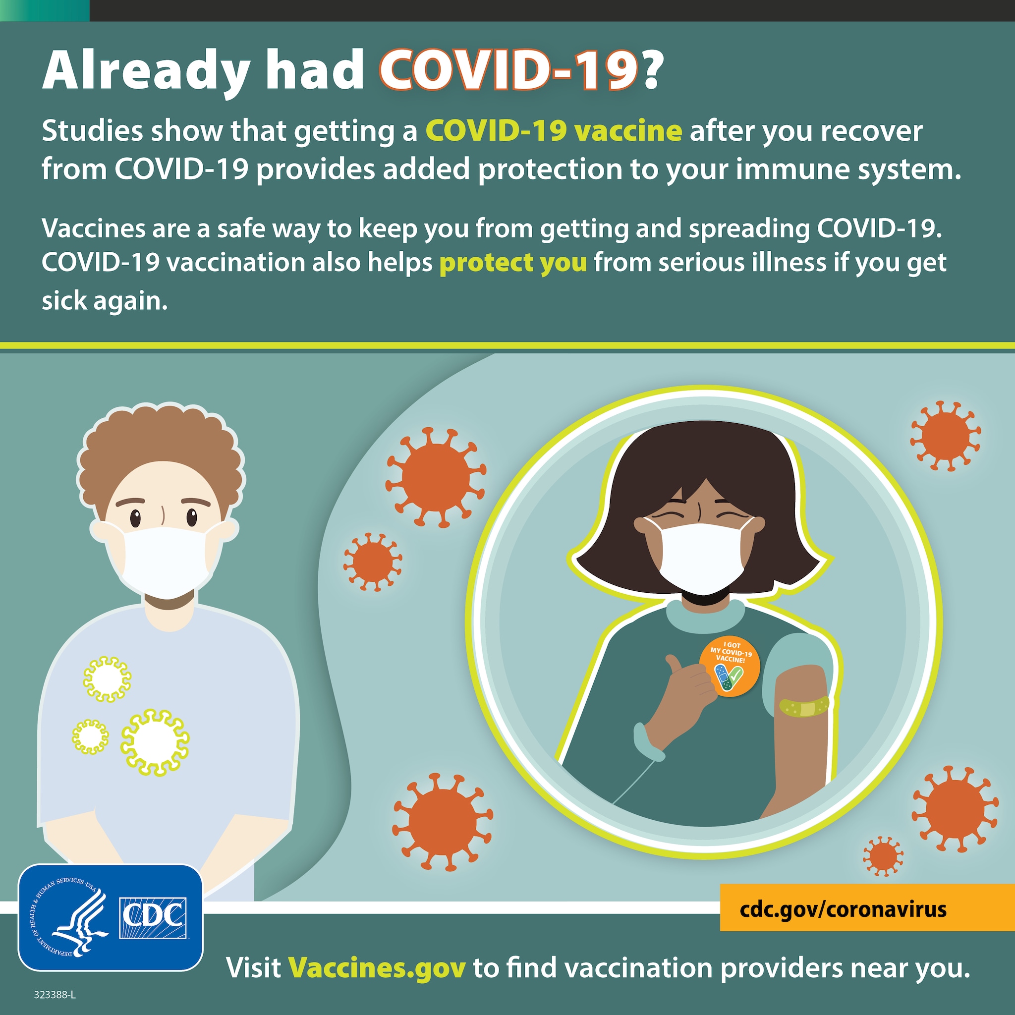 Preparing For Your Covid 19 Vaccination Cdc