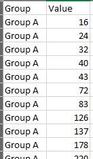 Screen capture of Excel spreadsheet with category and value columns