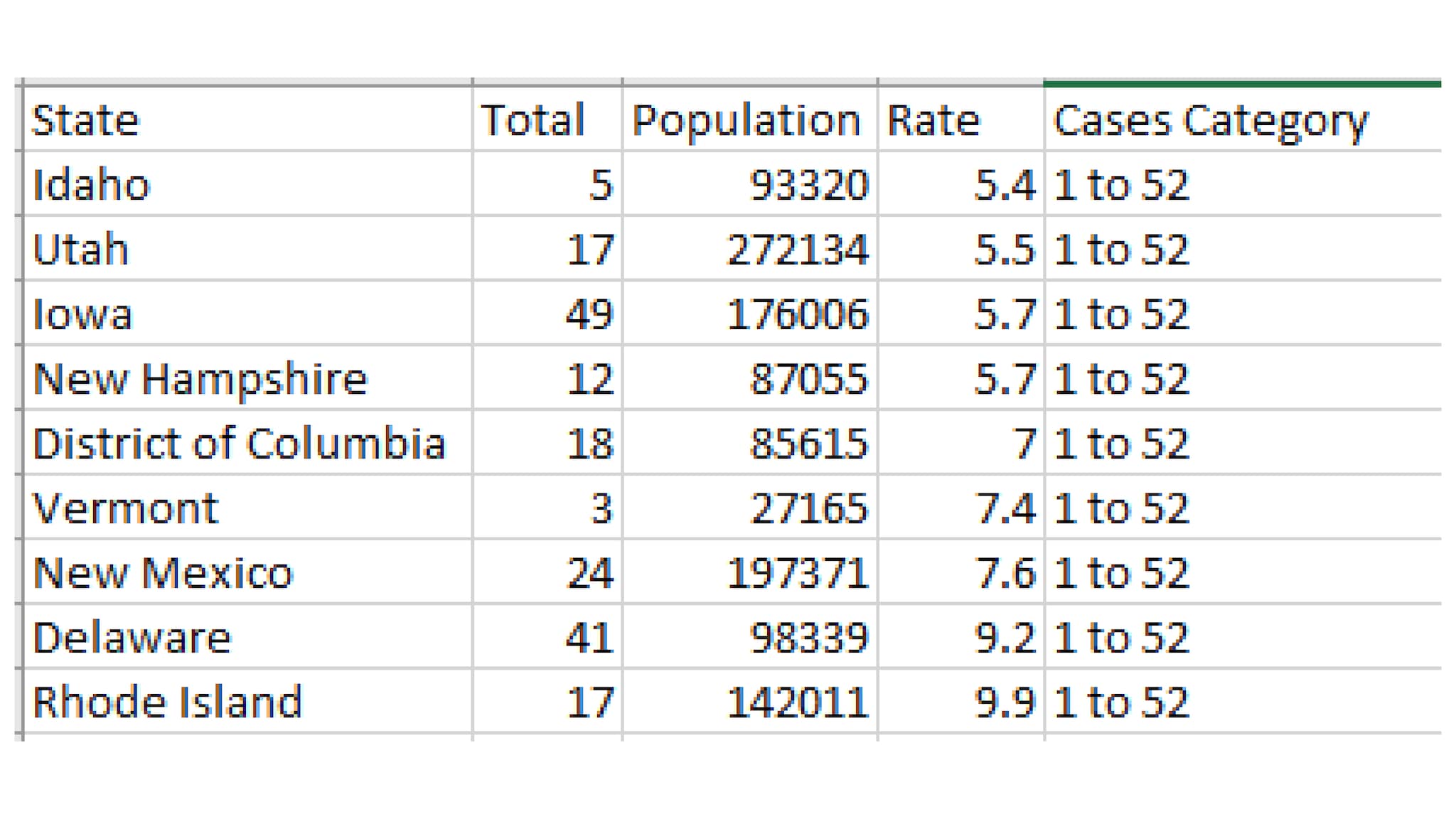 Data Editing Thumbnail