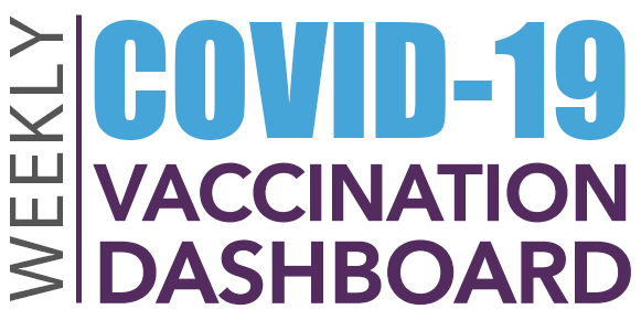 Weekly COVID-19 Vaccination Dashboard | COVIDVaxView | CDC