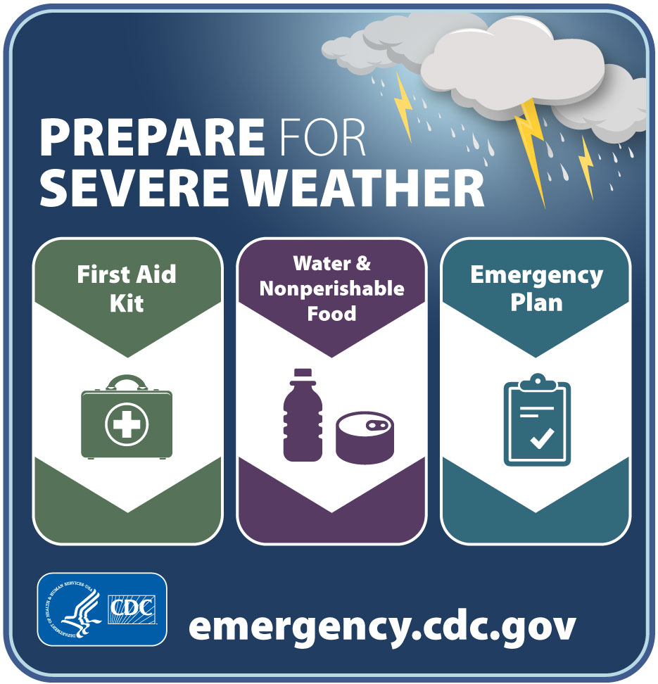 Infographic Prepare for Severe Weather CDC