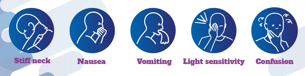 Icons of five symptoms: Stiff neck, Nausea, Vomiting, Light Sensitivity, and Confusion.