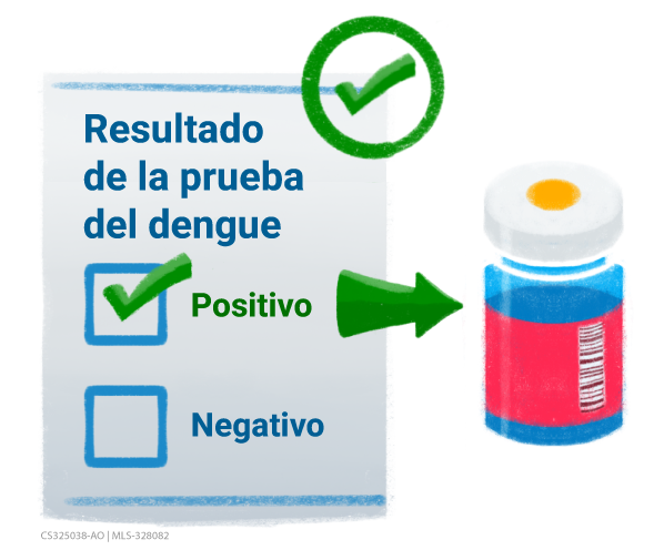 Un reporte de un resultado positivo de la prueba de dengue con una flecha apuntando a un vial de vacuna.