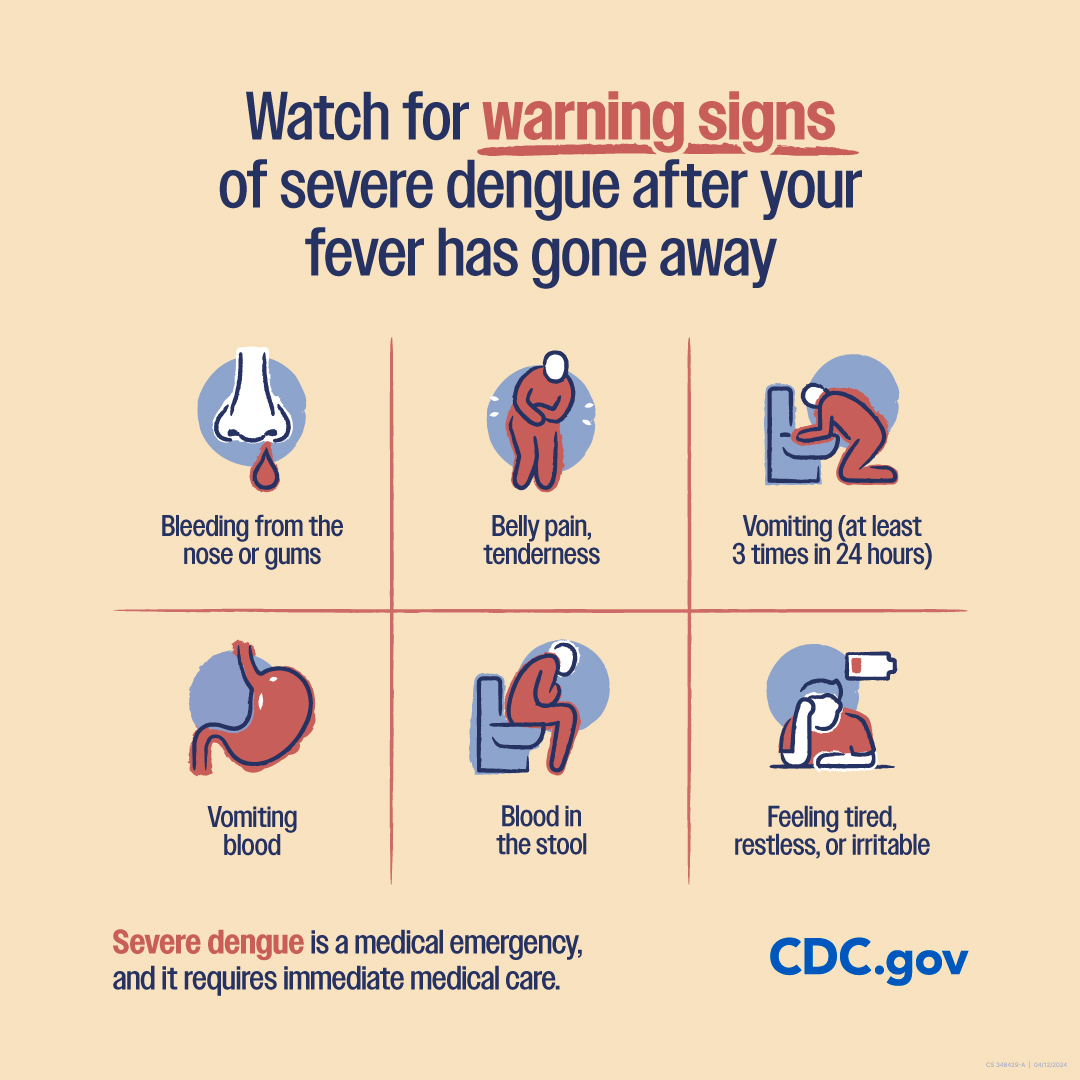 Graphic showing the warning signs of severe dengue.