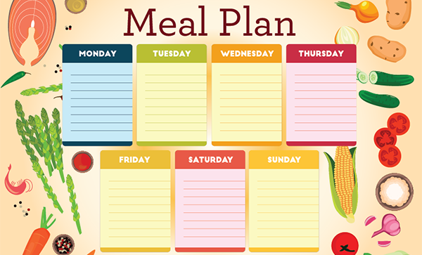 diabetic 5 day meal plan chart
