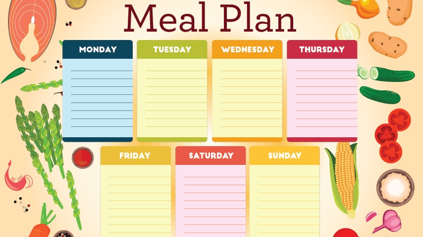 Diabetes Meal Planning Cdc