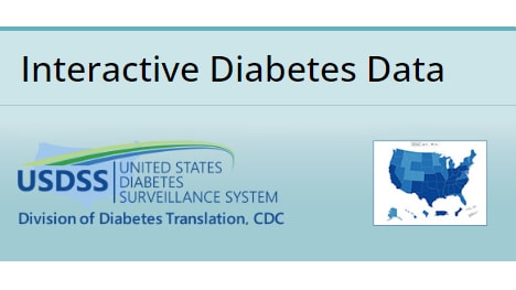 Interactive diabetes data available through the US Diabetes Surveillance System