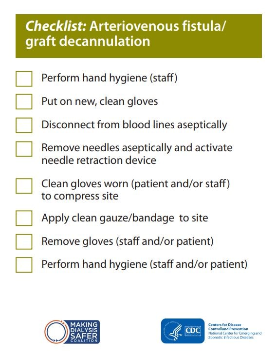 AV Fistula Graft Decannulation Observations Checklist