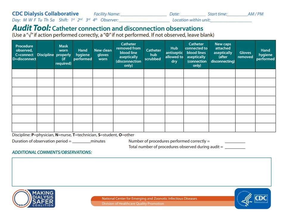 Catheter Connection Disconnection Observations Audit Tool