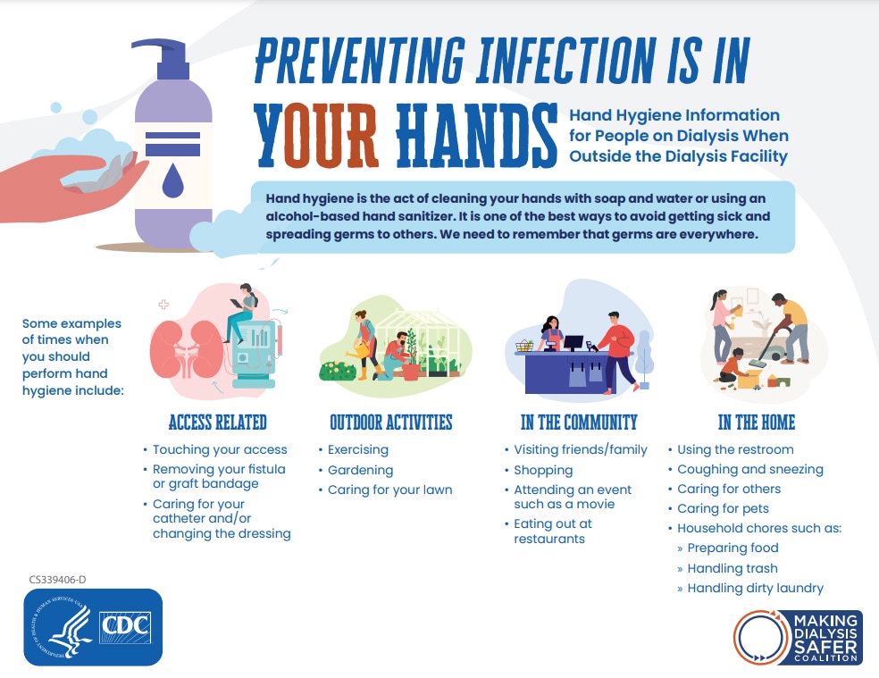 Preventing Infections is in Your Hands - Infographic Thumb Image