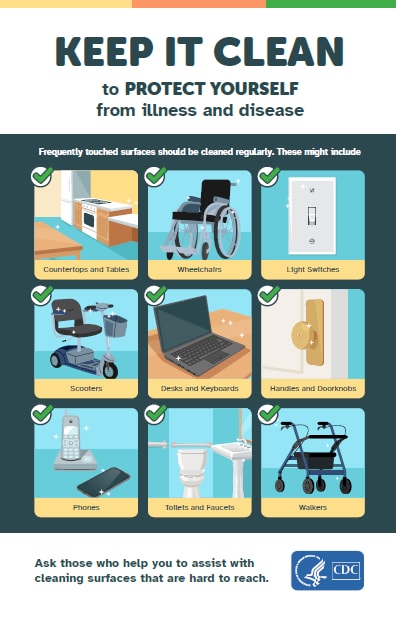 Keep it clean to protect yourself from illness and disease. Images of mobility devices and household items to keep clean.