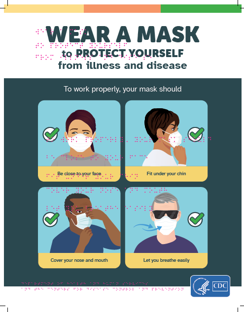 Wear a mask to protect yourself from illness and disease. Shows people with vision disabilities wearing masks. Includes Braille.