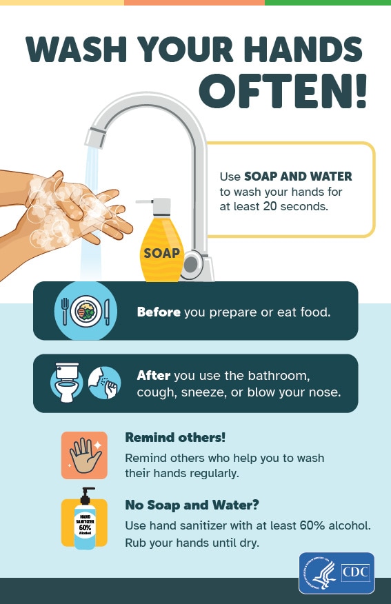 Wash your hands often. Use soap and water to wash your hands for at least 20 seconds. Remind others. Use hand sanitizer.