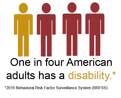 One person is highlighted in a lineup for four adults to illustrate that one in four American adults has a disability.