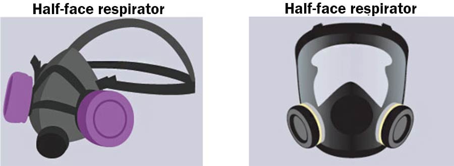 half-face respirator and full-face respirator