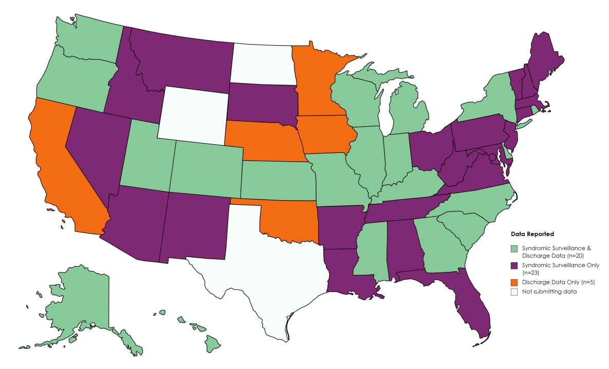 A map of the United States with green indicating jurisdictions submitting syndromic surveillance and discharge data to CDC’s Drug Overdose Surveillance and Epidemiology system (AK, CO, DE, GA, HI, IL, IN, KS, KY, MI, MO, MS, NC, NY, OR, RI, SC, UT, WA, and WI); purple indicating jurisdictions submitting only syndromic surveillance data (AL, AR, AZ, CT, DC, FL, ID, LA, MA, MD, ME, MT, NH, NM, NV,  OH, PA, SD, TN, VA, VT, and WV), orange indicating jurisdictions submitting only discharge data (CA, IA, MN, NE, and OK), and white indicating jurisdictions not submitting syndromic surveillance or discharge data (ND, TX, and WY).
