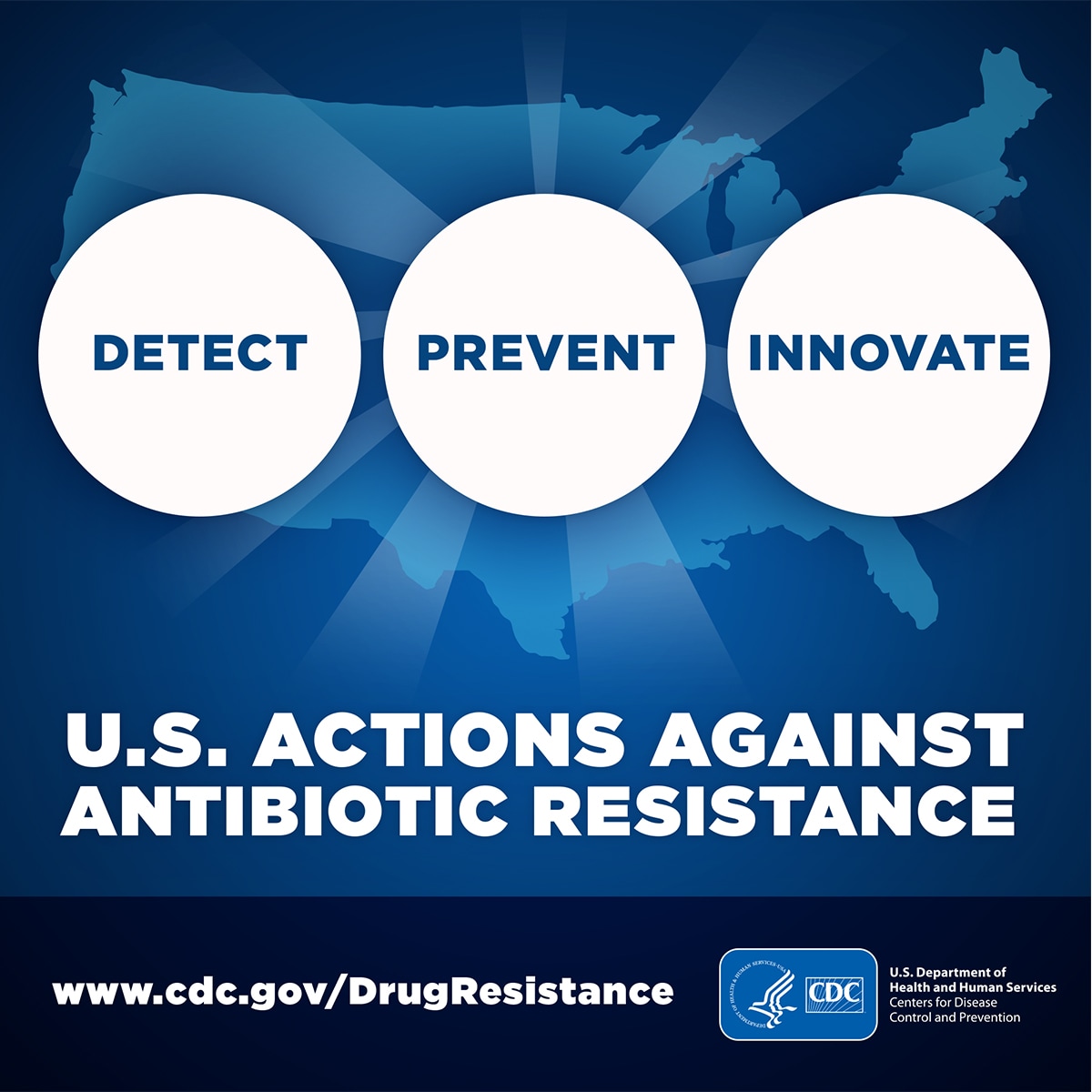Us Action To Combat Antibiotic Resistance Antibioticantimicrobial Resistance Cdc