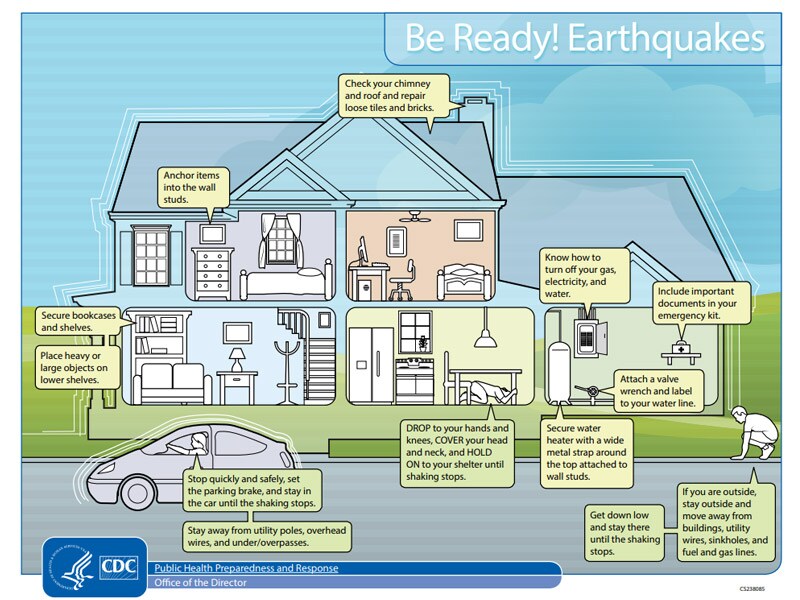 Be Ready for Earthquakes Infographic