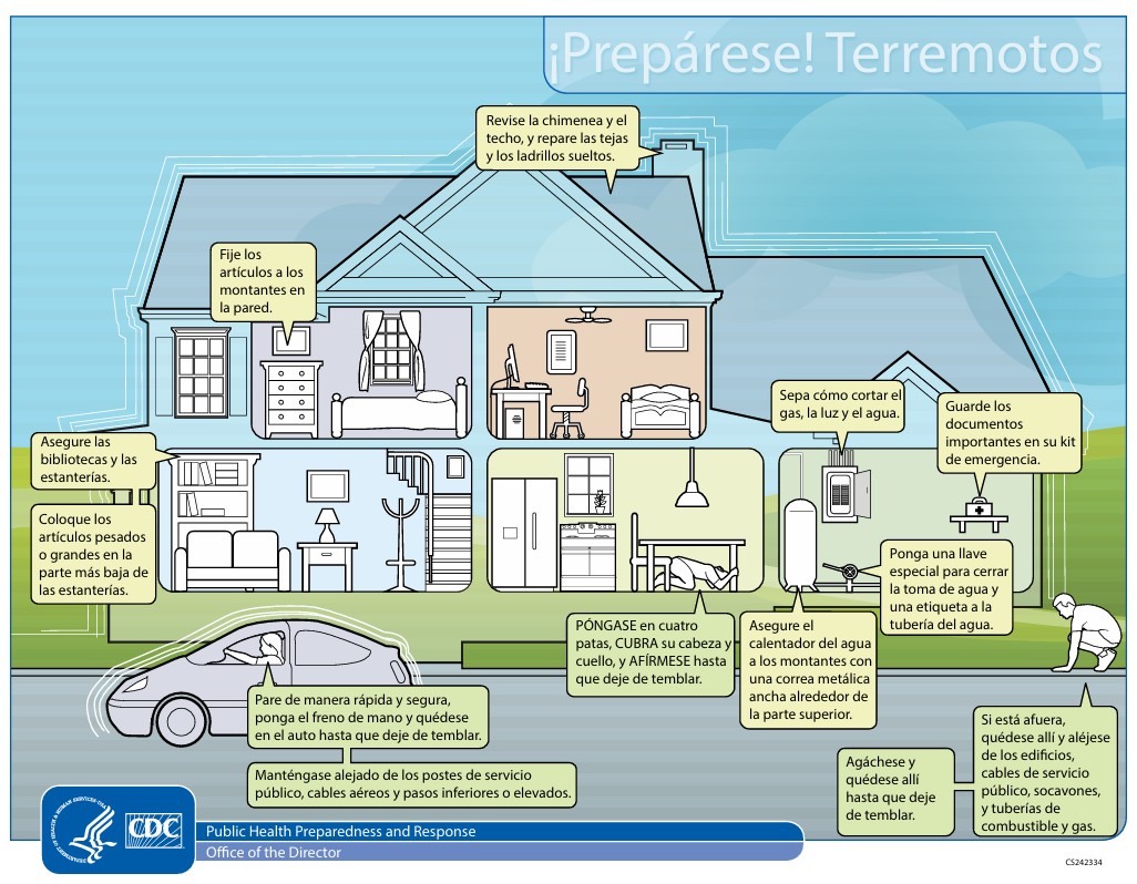 &iexcl;Prep&aacute;rese! Terremotos