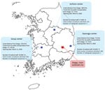 Thumbnail of Geographic distribution of participating community treatment centers for isolation of mildly symptomatic and asymptomatic persons with diagnosed coronavirus disease, South Korea. MD, medical doctor.