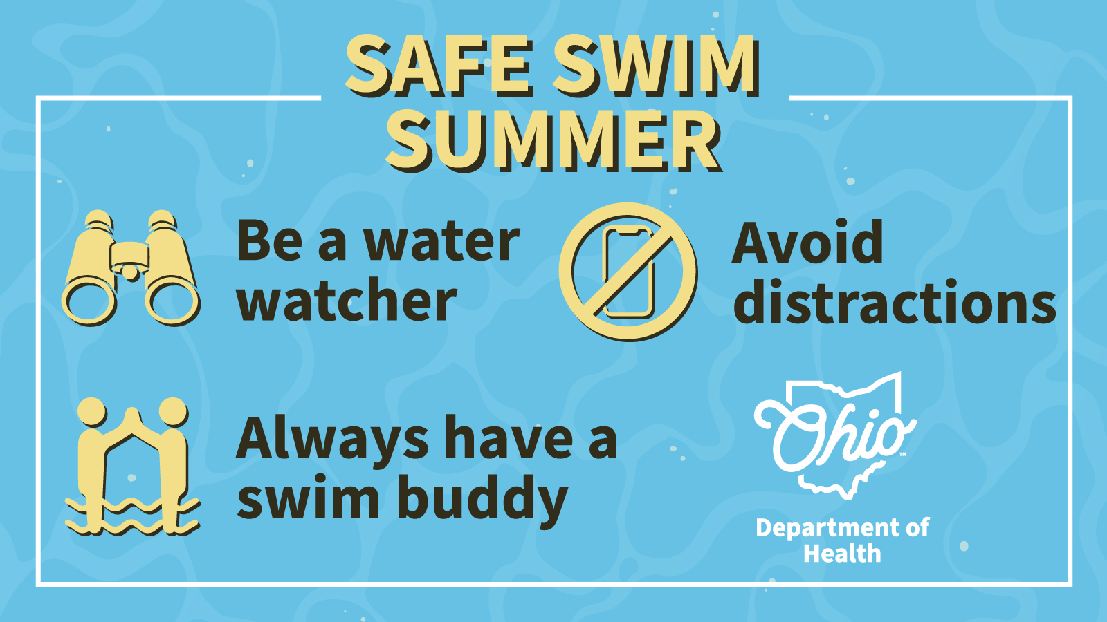 Poster promoting safe swimming: be a water watcher, always have a swim buddy, and avoid distractions