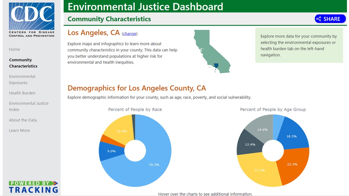 Screenshot of Tracking's Environmental Justice Dashboard tool