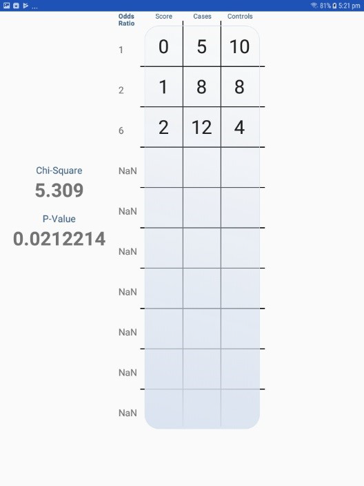 F676LinearTrend Screen shot of Linear Trend option in StatCalc