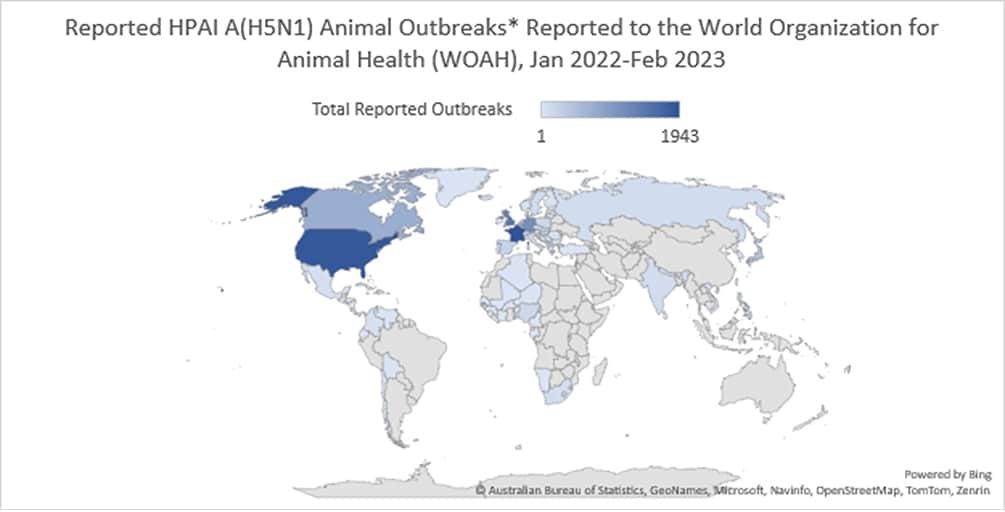 world map showing total reported outbreaks 1- 1943 with text Reported HPAI A(H5N1) Animal Outbreaks to the World Organization for Animal Health (WHOAH), Jan 2022-Feb 2023