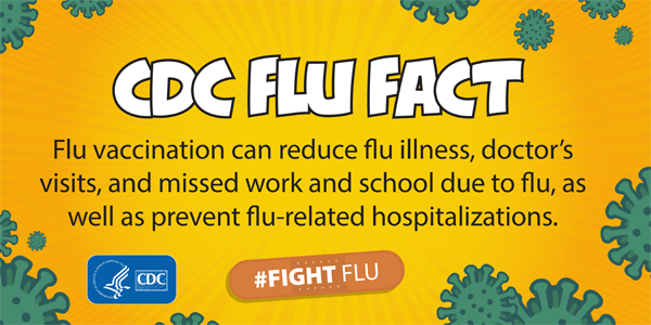 Flu vaccination can reduce flu illness, doctor's visits, and missed work and school due to flu, as well as prevent flu-related hospitalizations.